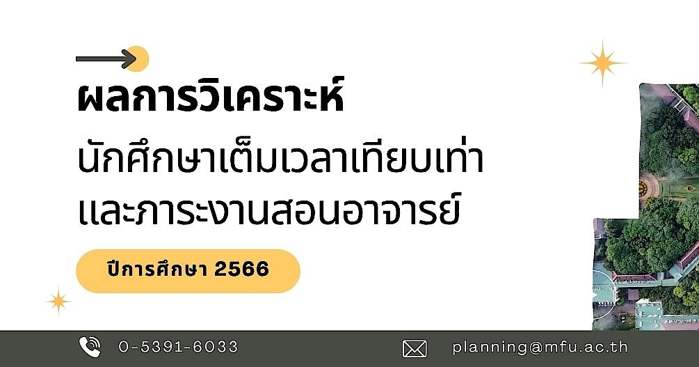 ผลการวิเคราะห์นักศึกษาเต็มเวลาเทียบเท่า และภาระงานสอนอาจารย์ ปีการศึกษา 2566